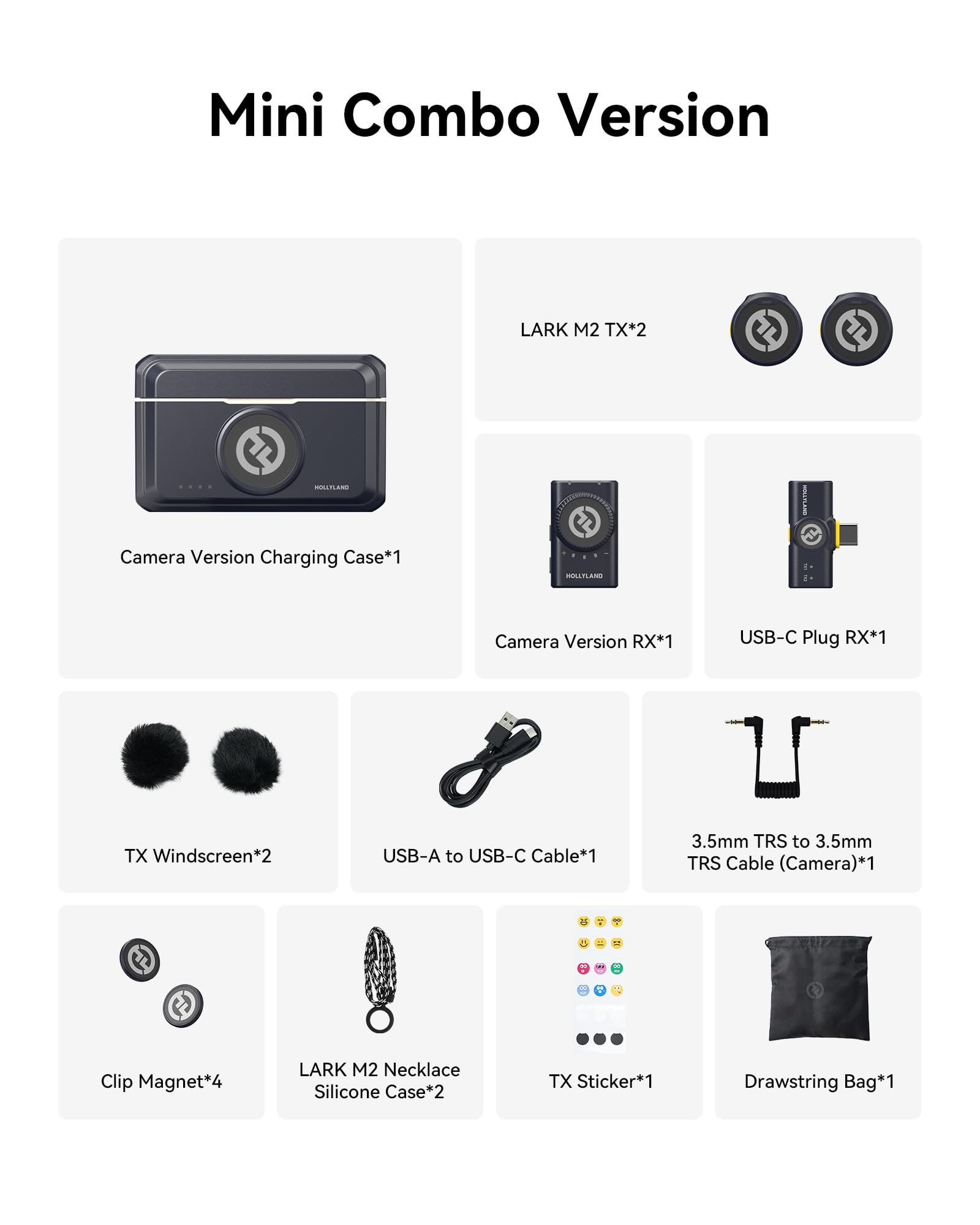 HollyView Lark M2 packaged box and accessories, ready‑to‑use out of the box