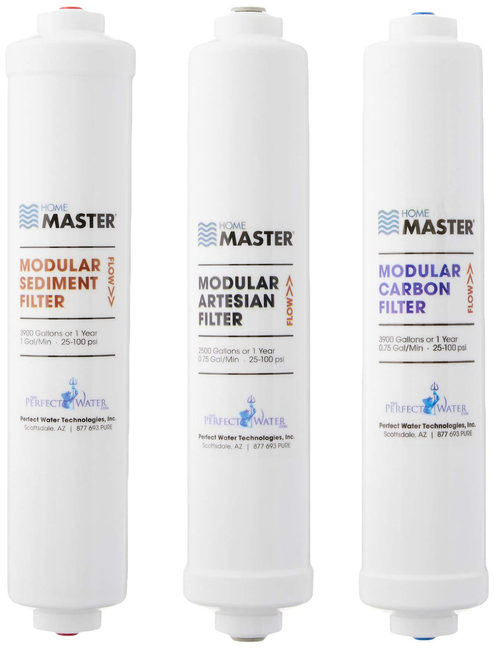 Home Master front packaging showing artesian replacement set and benefits