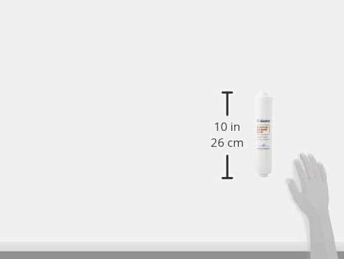 Home Master filters next to a ruler showing compact size and easy fit