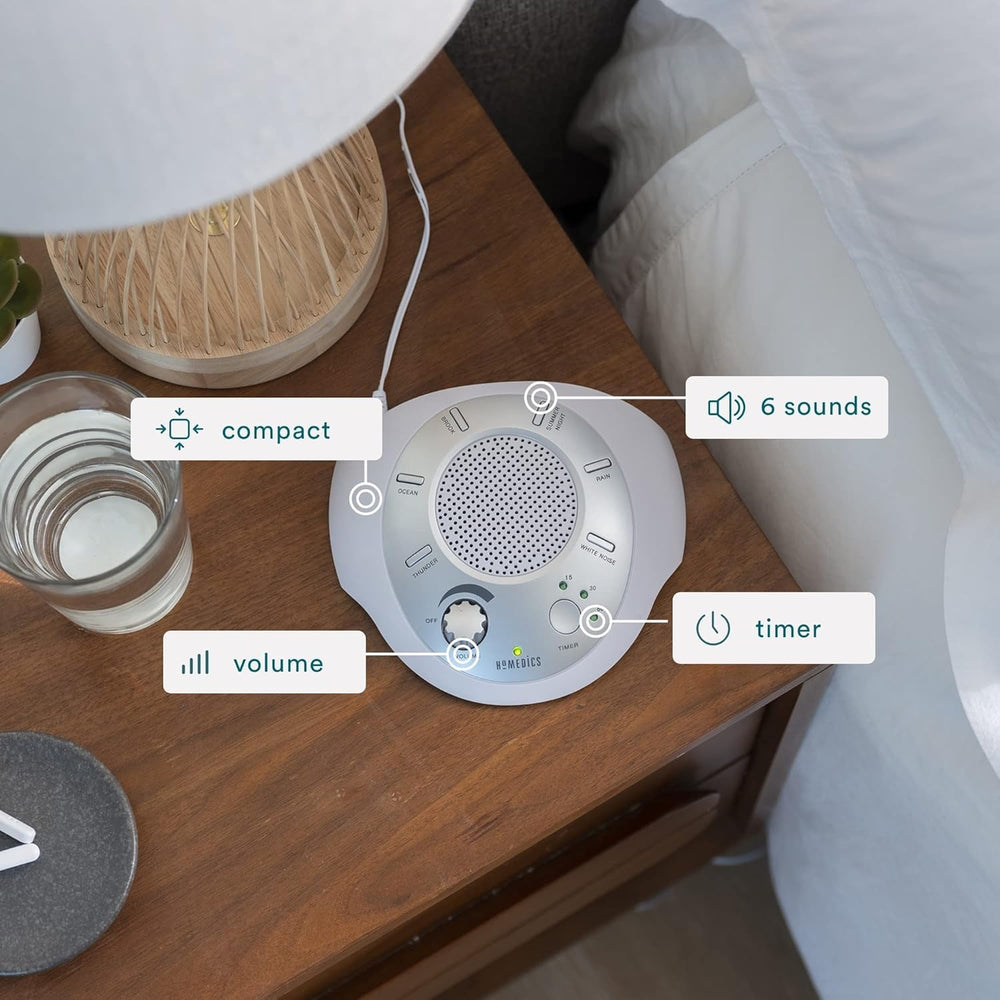 Homedics packaging with wall adapter showing everything included benefit