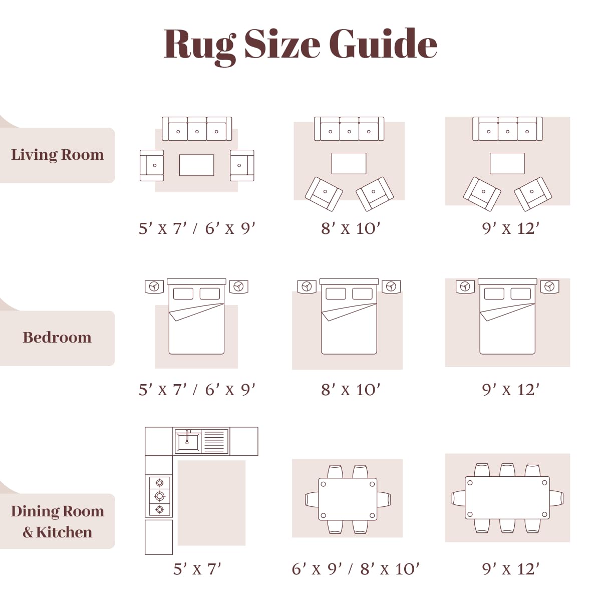 Homemate rug placed under coffee table showing room-scale and styling benefit