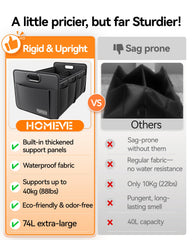 Homeve folded flat for compact storage and easy portability