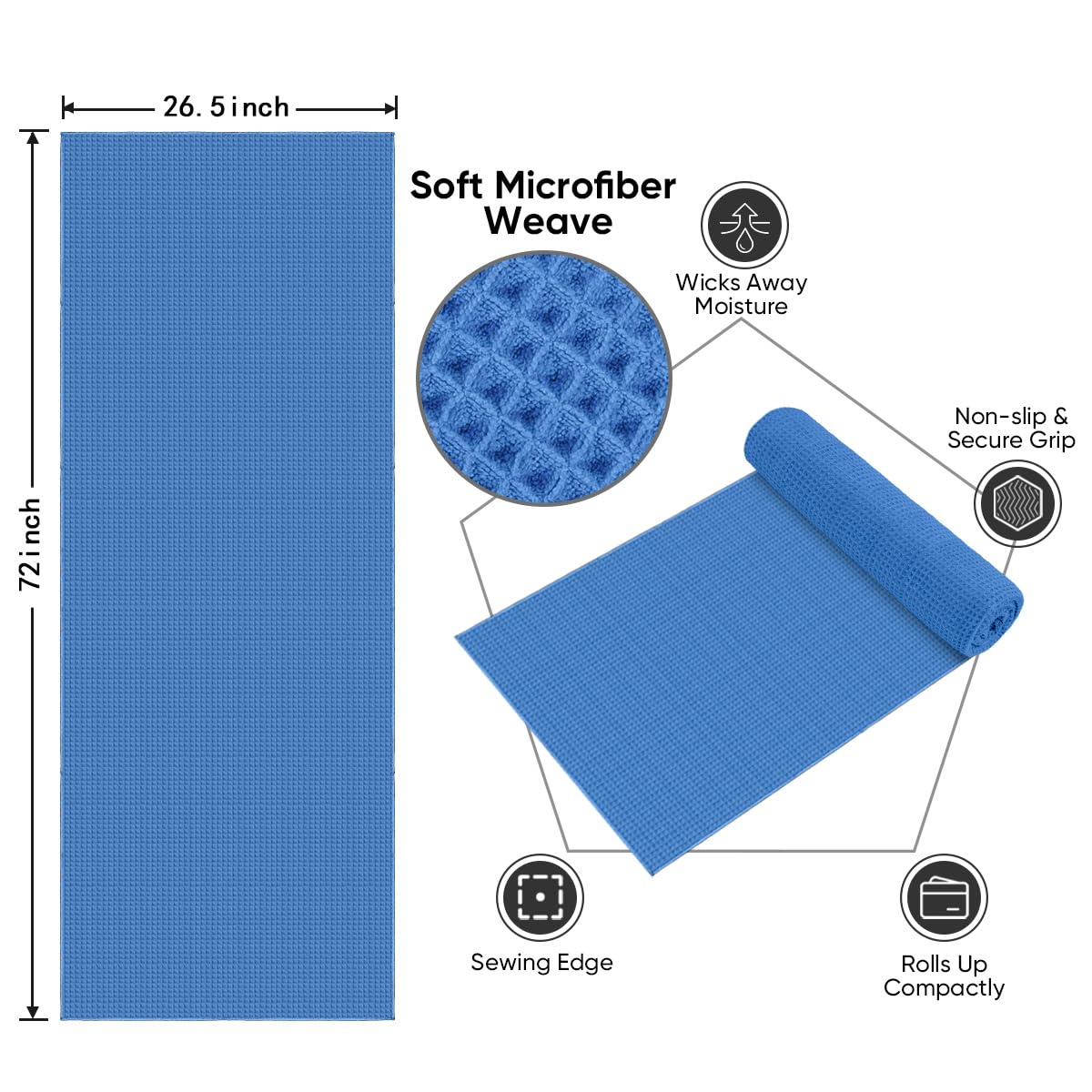 HOMEXCEL close-up of waffle texture highlighting fast-dry absorbency