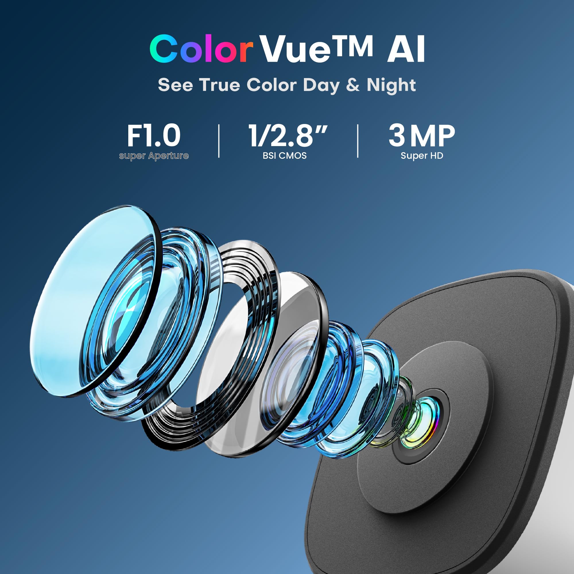 HOMIQ LIFE closeup of camera lens and sensors highlighting auto-focus and detailed imaging