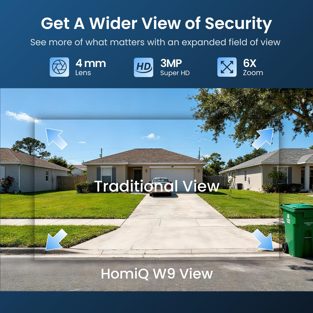 HOMIQ LIFE microSD slot detail illustrating local recording option and secure storage benefit