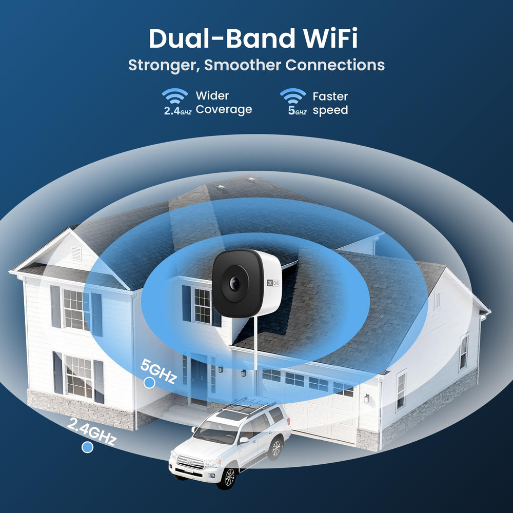 HOMIQ LIFE camera integrated with Alexa showing voice control convenience and hands-free use