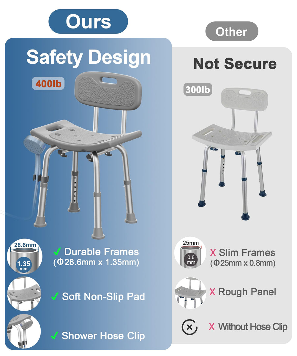 HOMLAND shower chair in use in a small shower stall demonstrating space-saving benefit