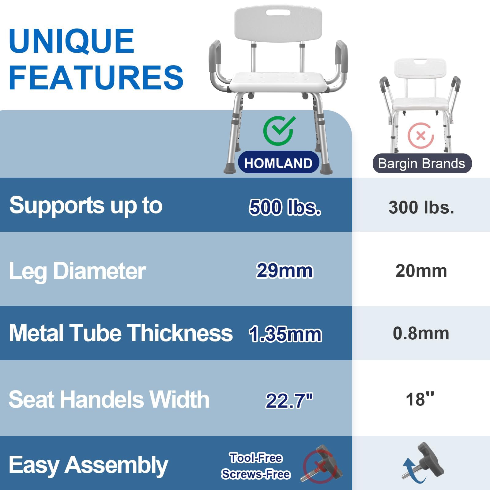 HOMLAND chair next to common objects for scale showing roomy seat and capacity benefit