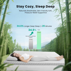 HOMRELEXA close-up of cooling gel memory foam layer for temperature control