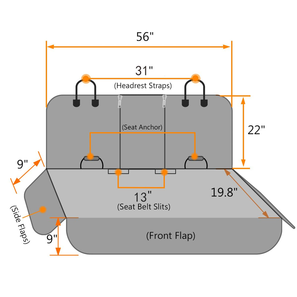 HONEST OUTFITTERS nonslip backing preventing cover movement for safer rides