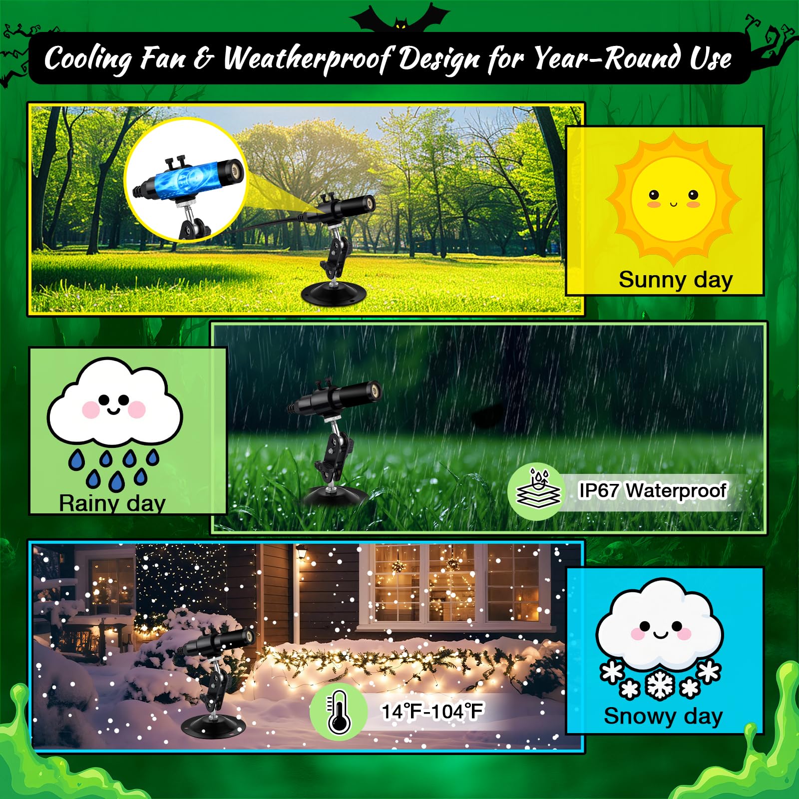 HoneyFair side profile showing IP67 weatherproof housing and cooling shell for outdoor reliability