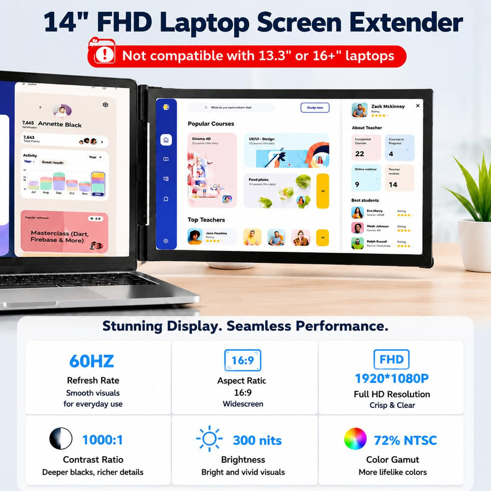 HONGO close-up of IPS panel texture and bezel delivering crisp, consistent colors