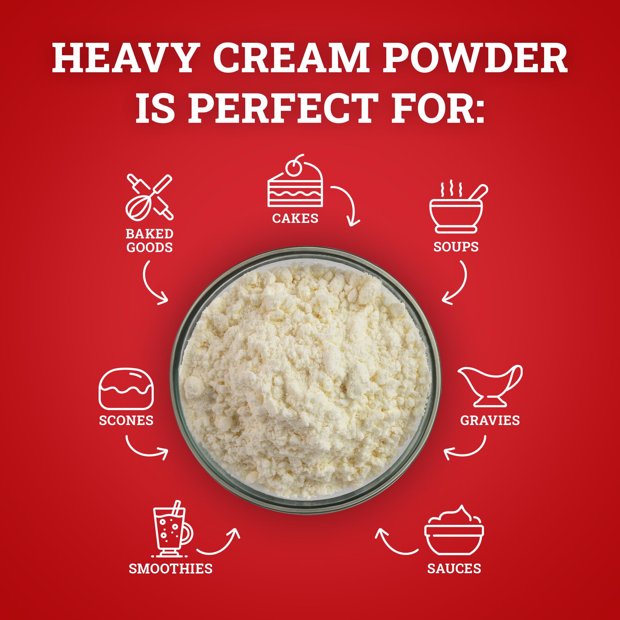 Hoosier Hill Farm powder used in a creamy sauce illustrating enhanced mouthfeel