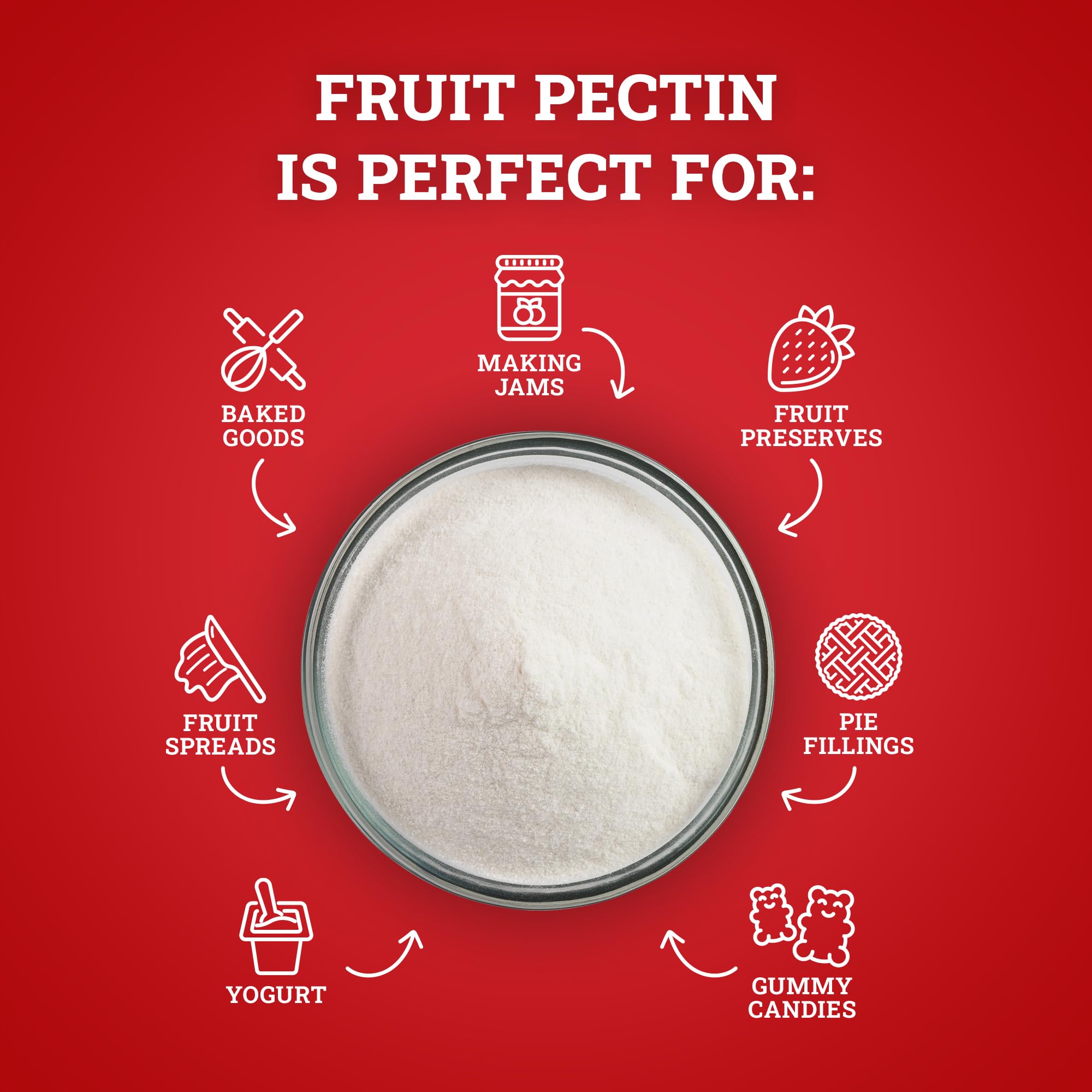 Hoosier Hill Farm pectin label and nutrition panel for ingredient and allergy info