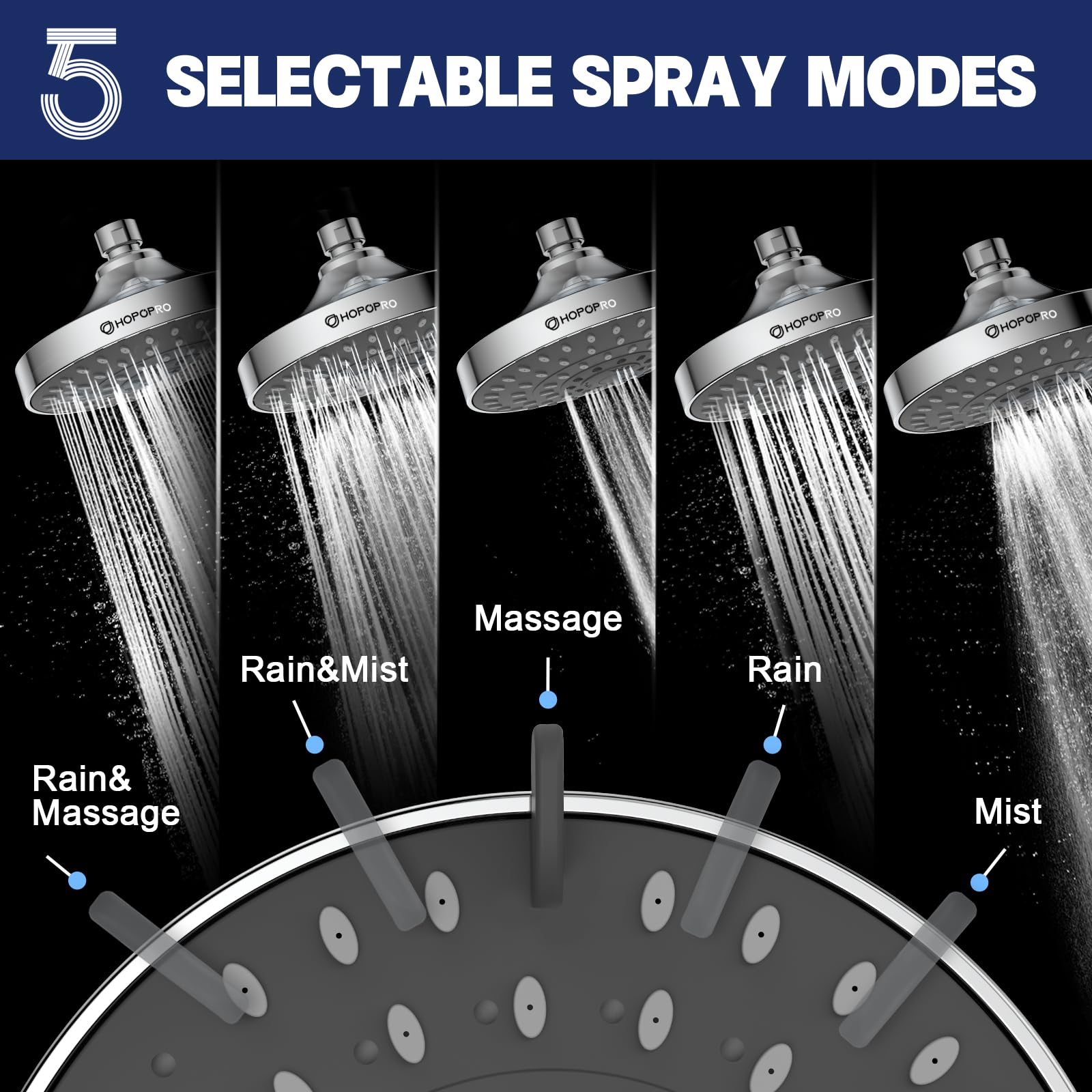 HOPOPRO closeup of 84 silicone nozzles for easy-clean benefit