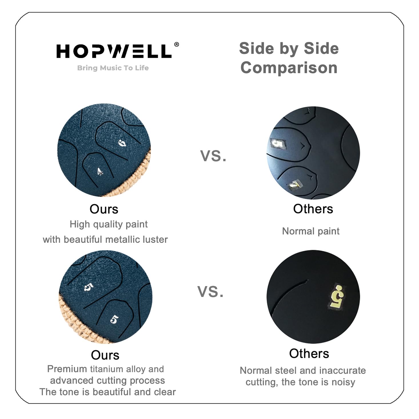 HOPWELL handpan on a small stage demonstrating performance-ready tone