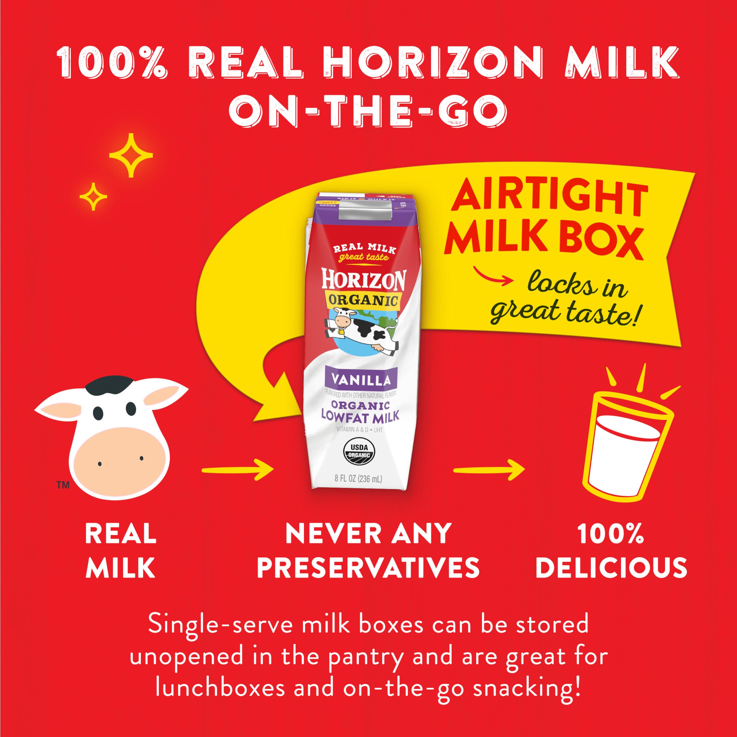 Horizon Organic pouring into glass demonstrating smooth texture and ready-to-drink benefit