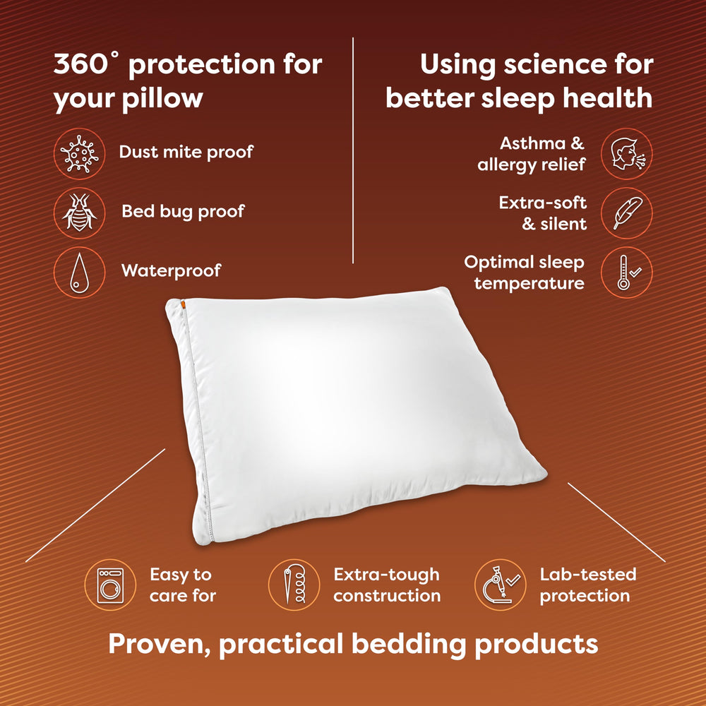 HOSPITOLOGY PRODUCTS close-up of zippered closure highlighting secure full-seal protection