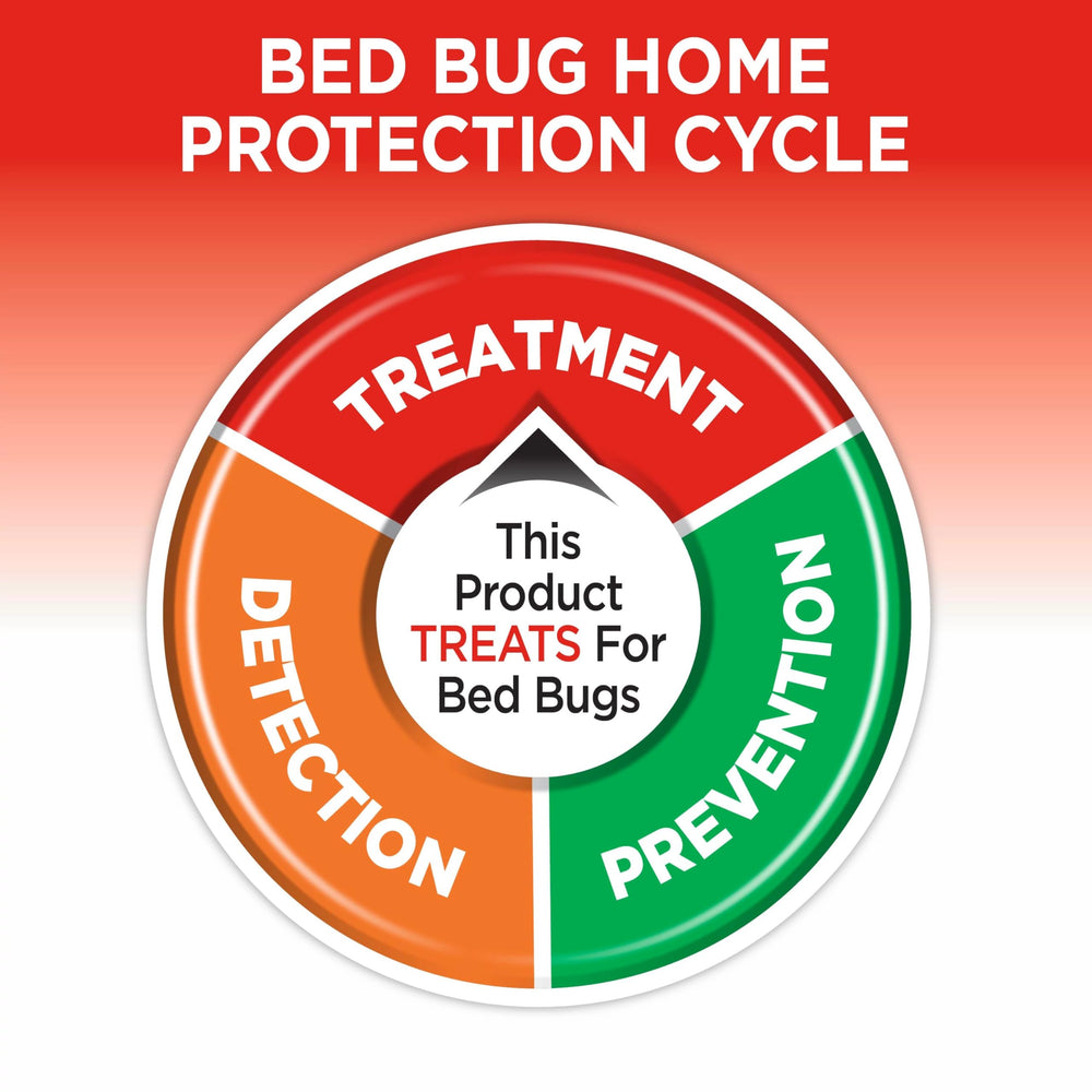 HOT SHOT in a staged bedroom displaying product use for peace of mind