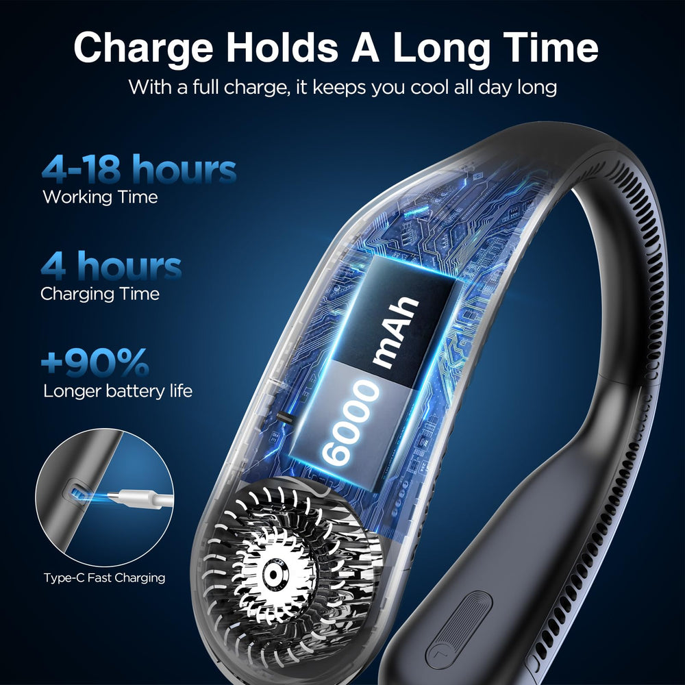 Hotsales neck fan close-up of 66 vents highlighting even 360-degree airflow