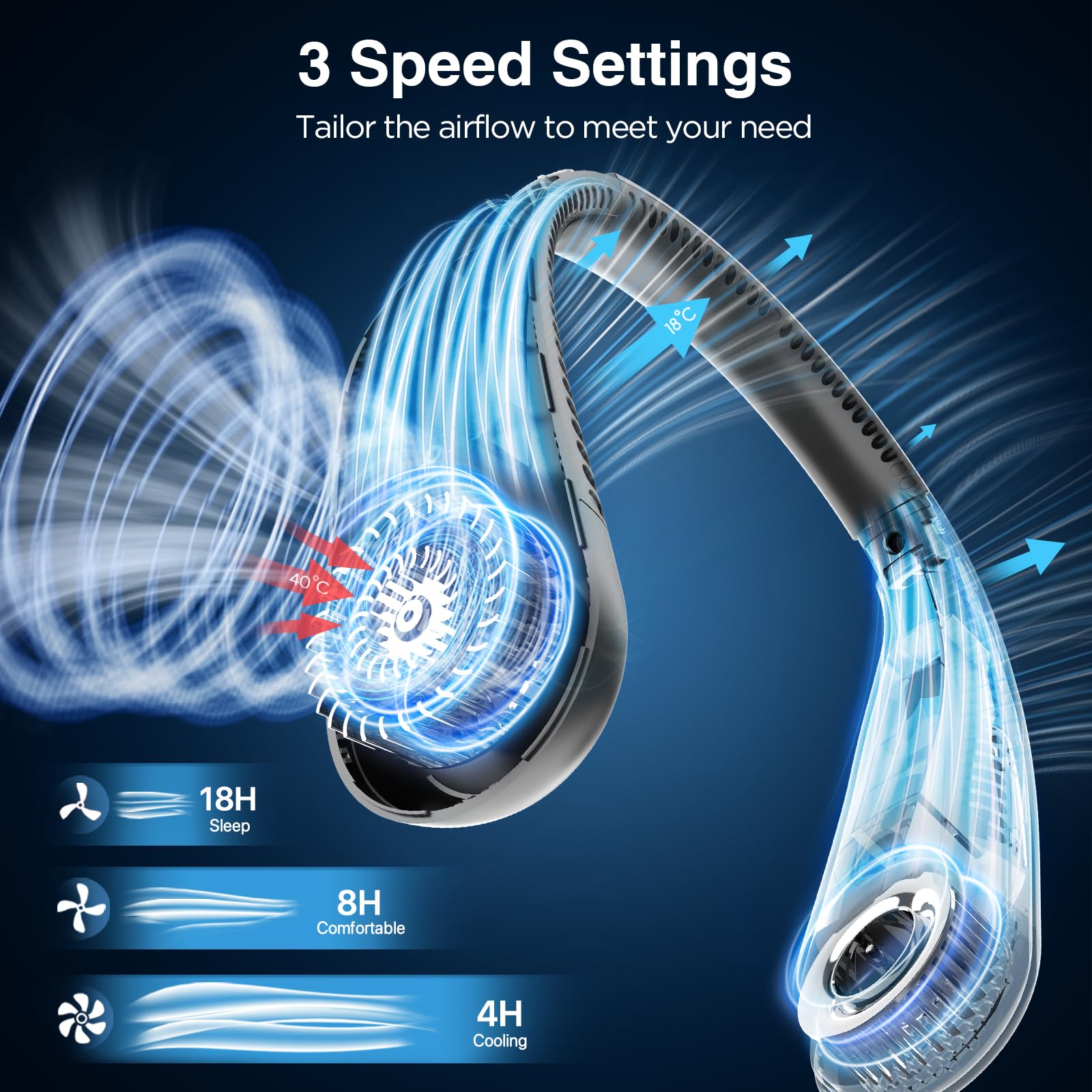 Hotsales neck fan control button detail showing simple mode and speed selection