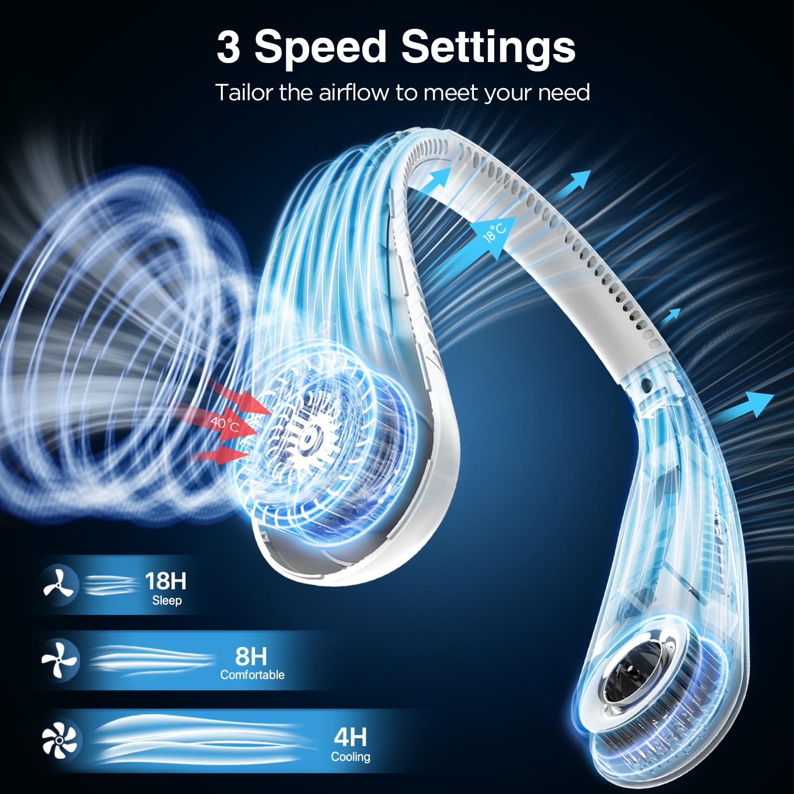 Hotsales neck fan worn outdoors providing hands-free cooling during activity