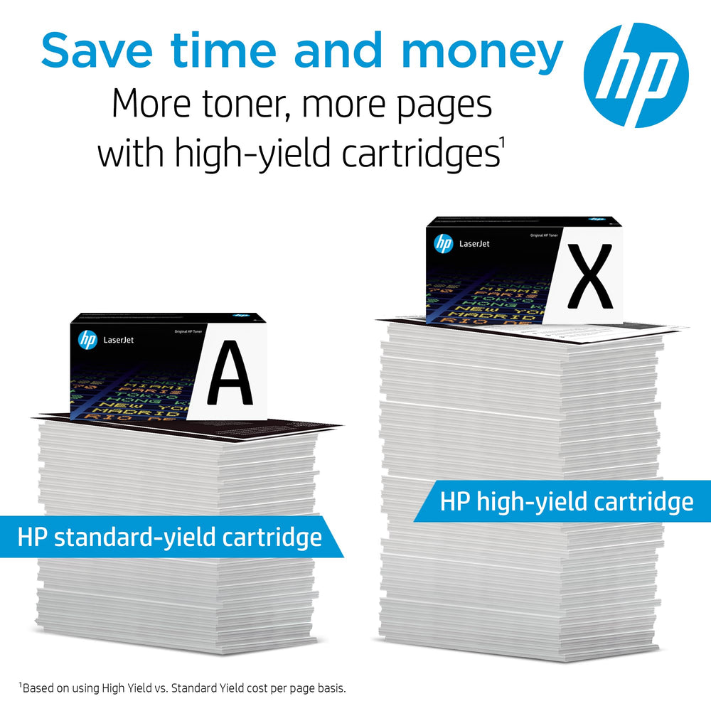 HP 206X cyan chip closeup showing secure chip for reliable communication