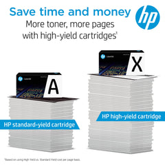 HP 58A chip and contact detail demonstrating secure chip for accurate printer communication