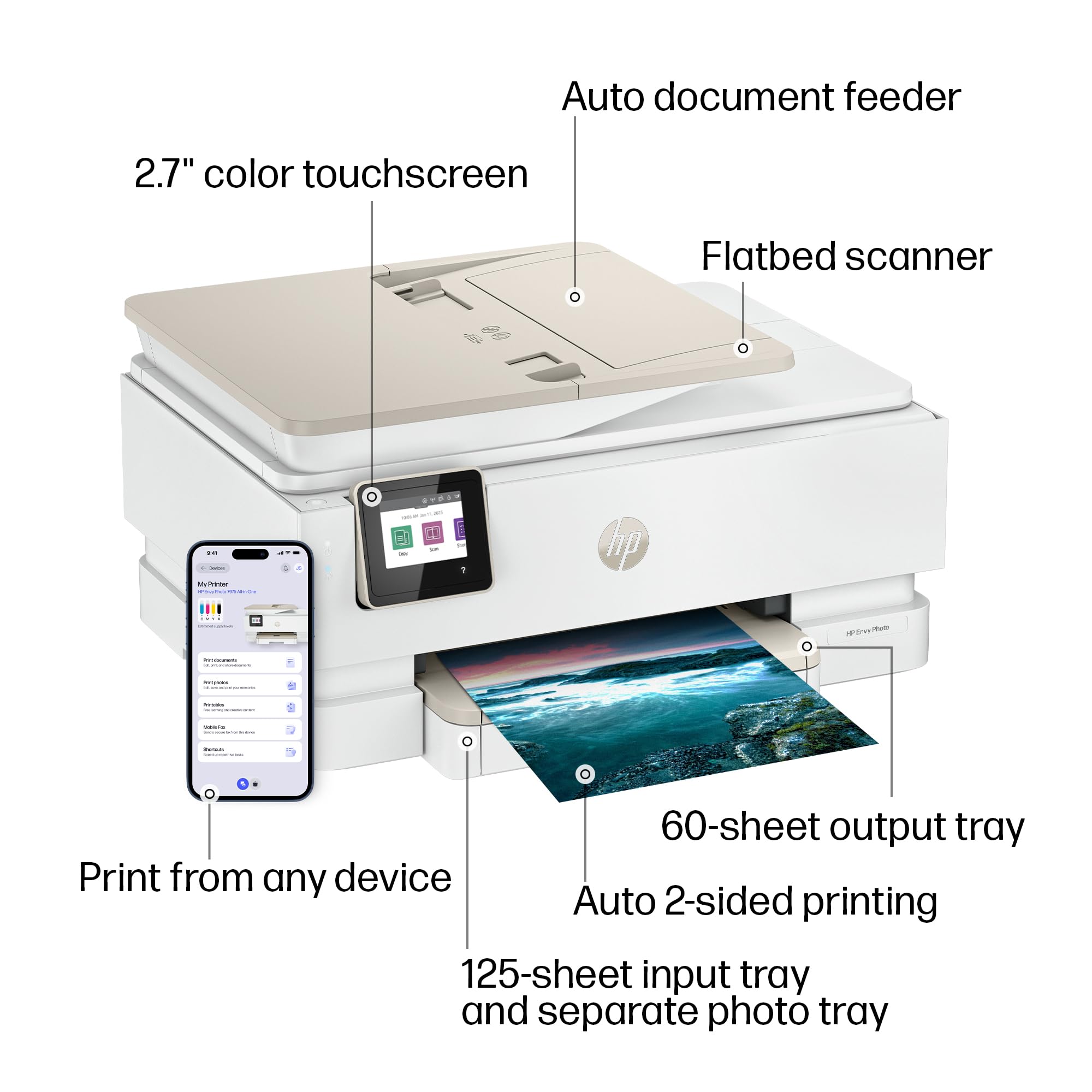HP Envy Photo 7975 rear ports and cable access for easy setup
