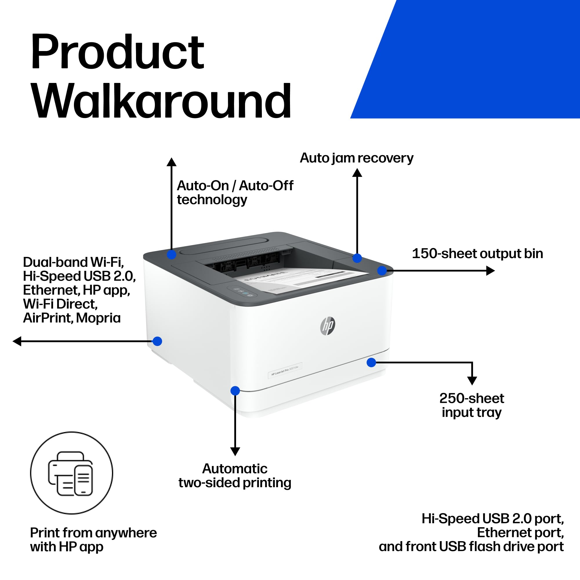 HP LaserJet Pro 3001dw output tray with freshly printed pages, demonstrating fast print speed