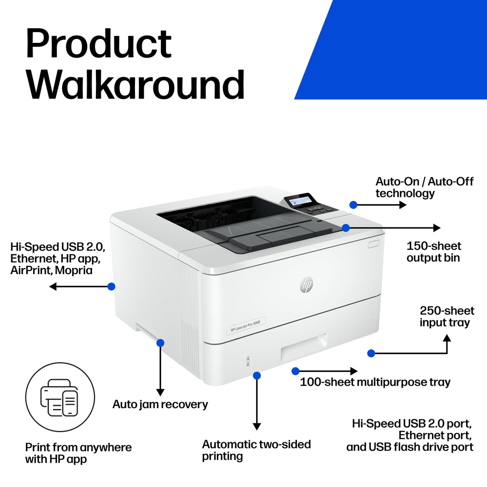 HP LaserJet Pro 4001dn network Ethernet port detail highlighting secure wired connectivity benefit