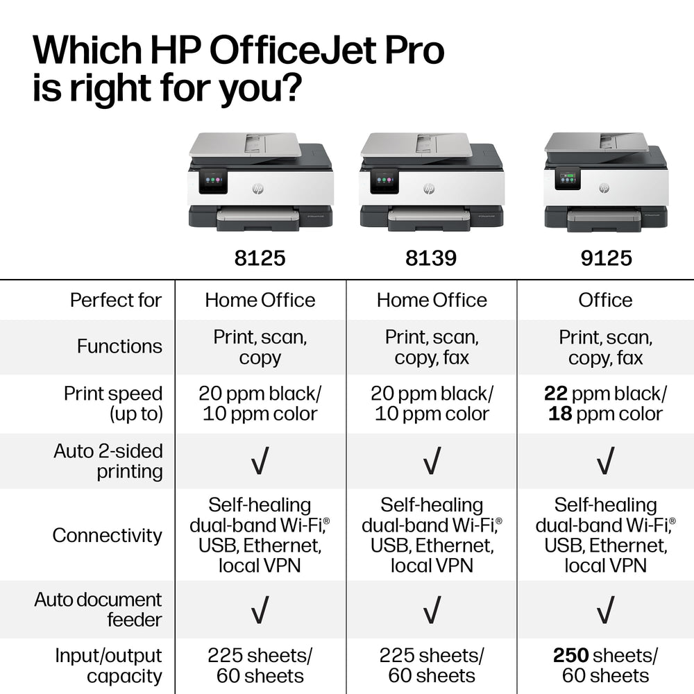 HP double-sided print sample demonstrating automatic duplex savings