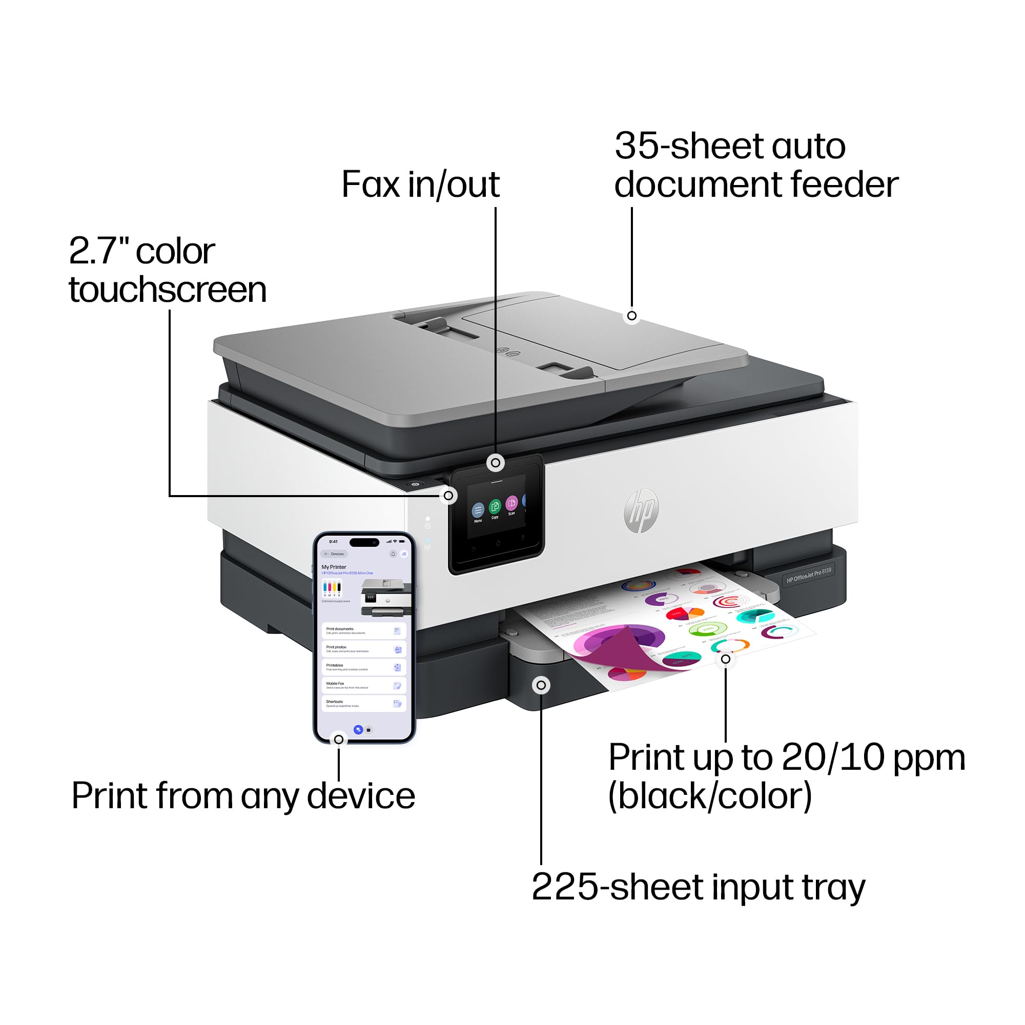 HP side ports visible for wired connectivity and convenient access