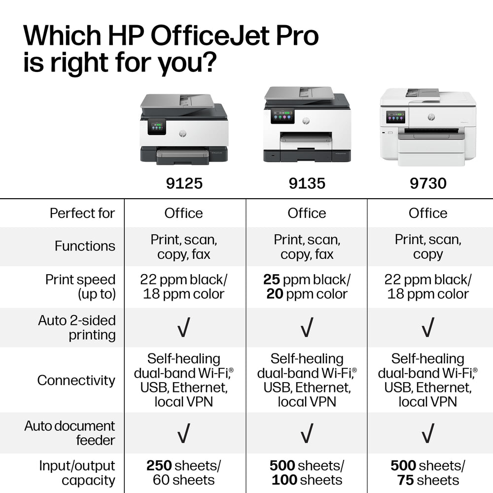 HP OfficeJet Pro 9125 in office lifestyle scene illustrating seamless mobile printing workflows