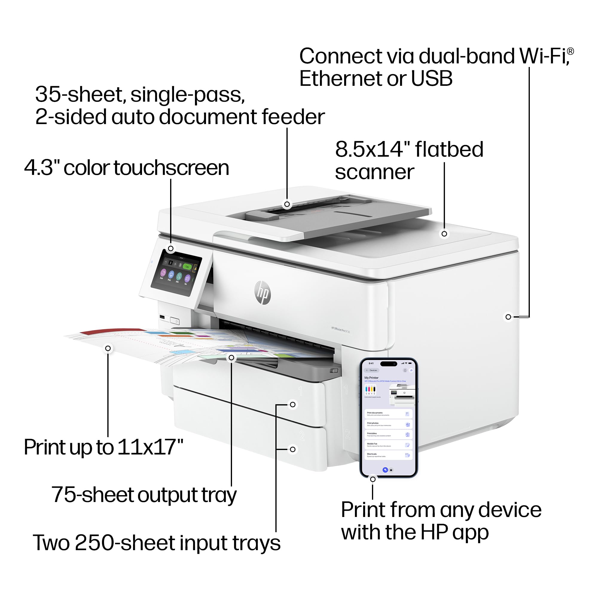 HP OfficeJet Pro 9730 printed 11x17 wide-format sample showing vibrant, accurate color output