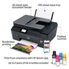 HP Smart Tank Plus 570 refill bottle being poured into tank demonstrating HP mess‑free refill benefit