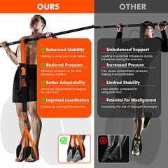 HPYGN metal buckle detail demonstrating sturdy fastening for secure workouts