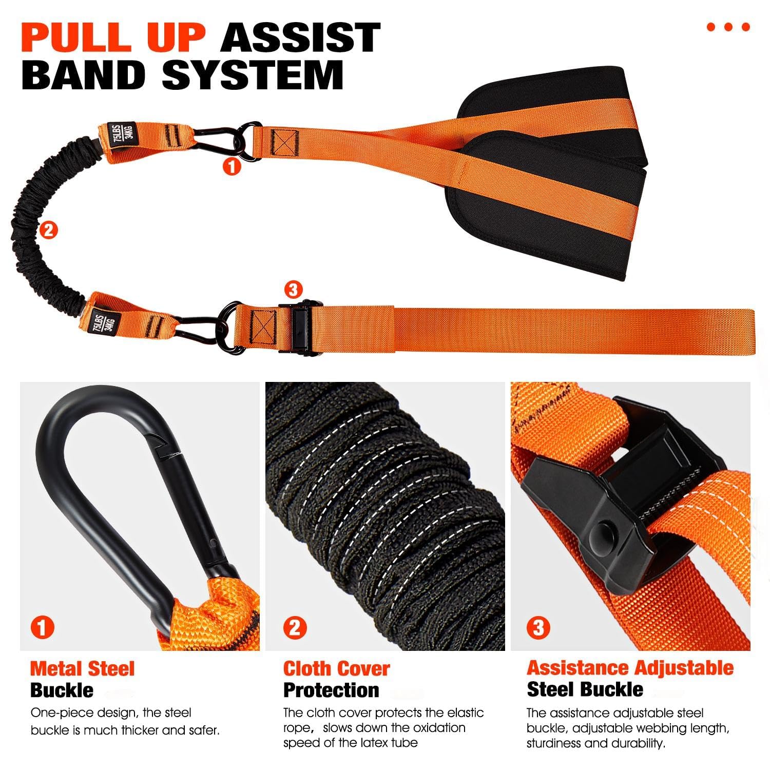 HPYGN scale comparison with foot on band conveying weight support and stability