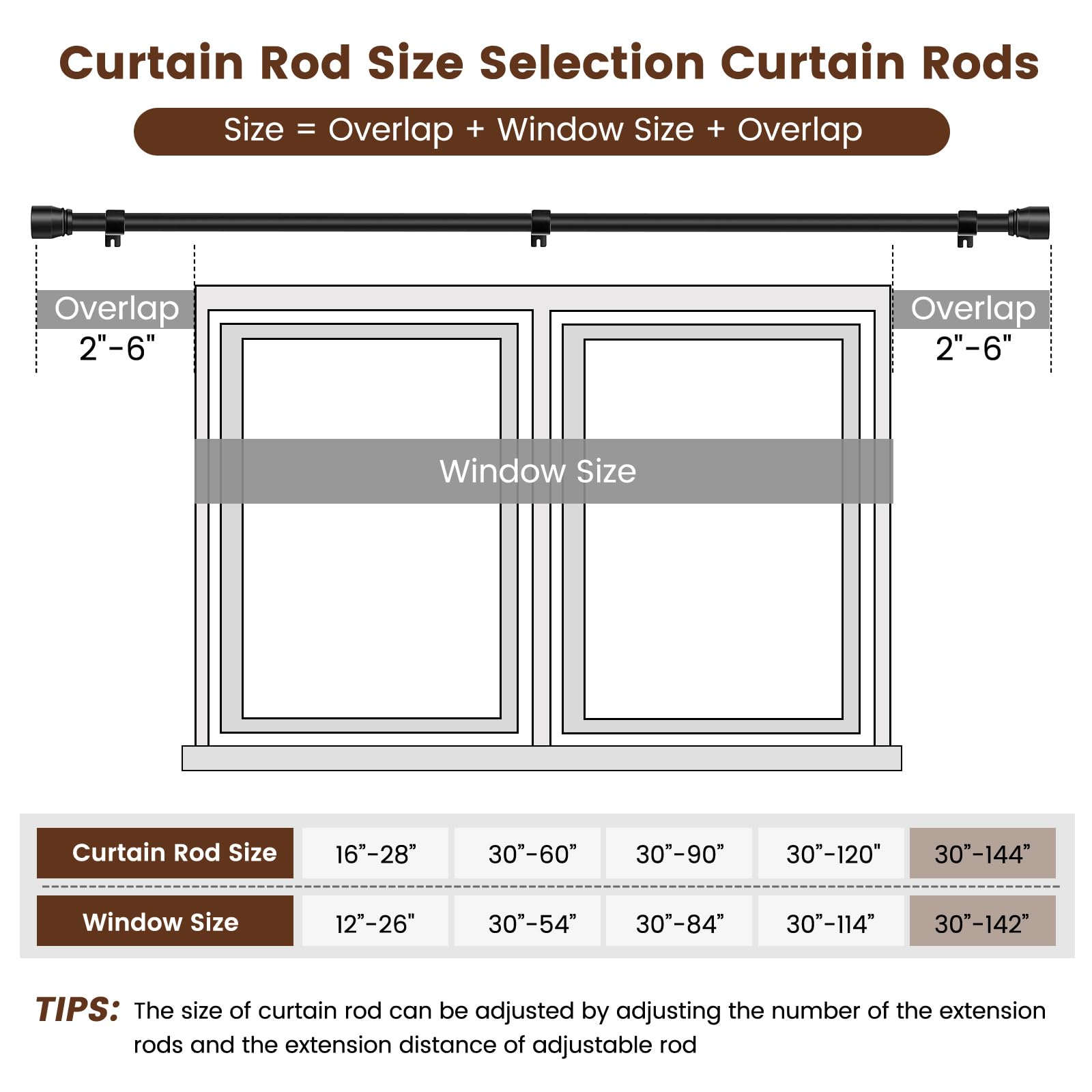 Hradecti telescoping section detail showing easy length adjustment benefit