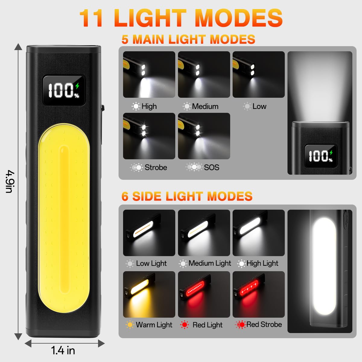 Huccbs main beam close-up highlighting focused light for precise tasks