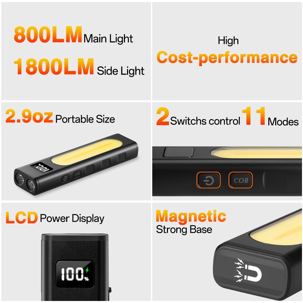 Huccbs side beam in use illuminating wide area for group visibility