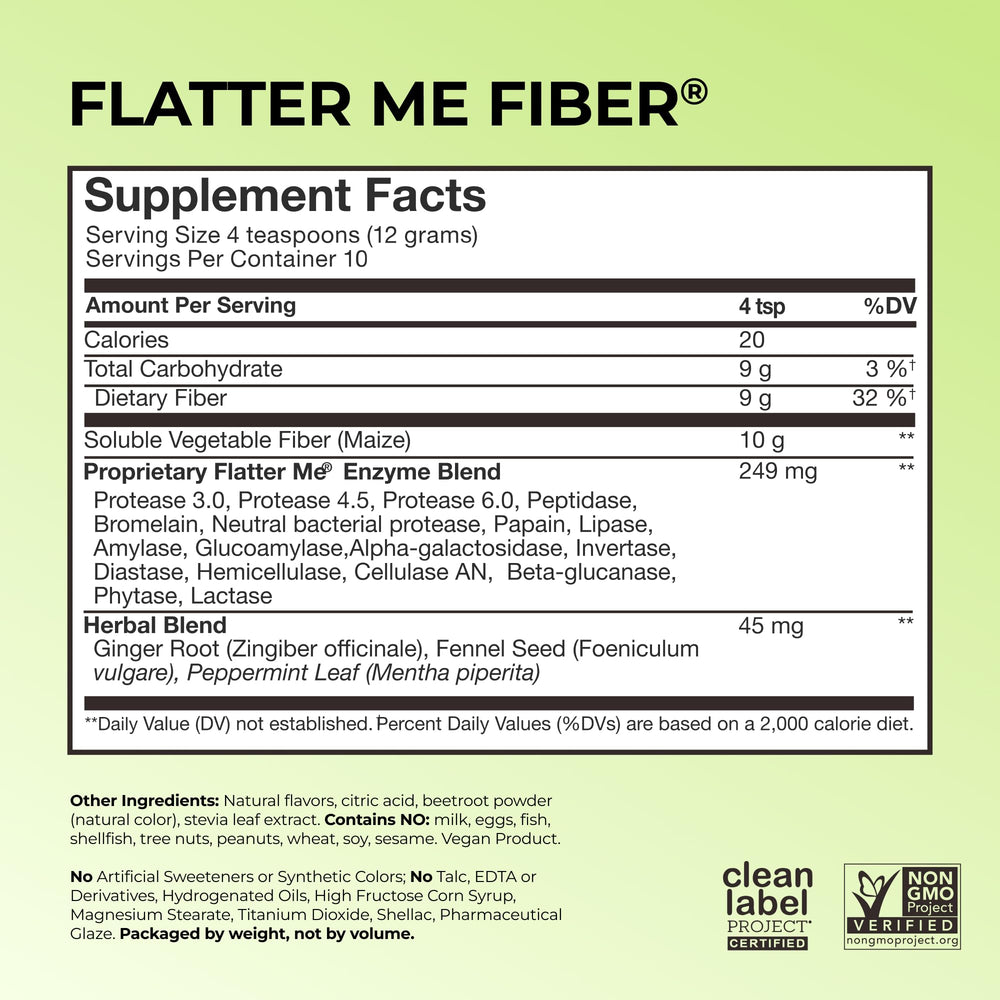 HUM enzyme blend graphic highlighting digestive support benefits