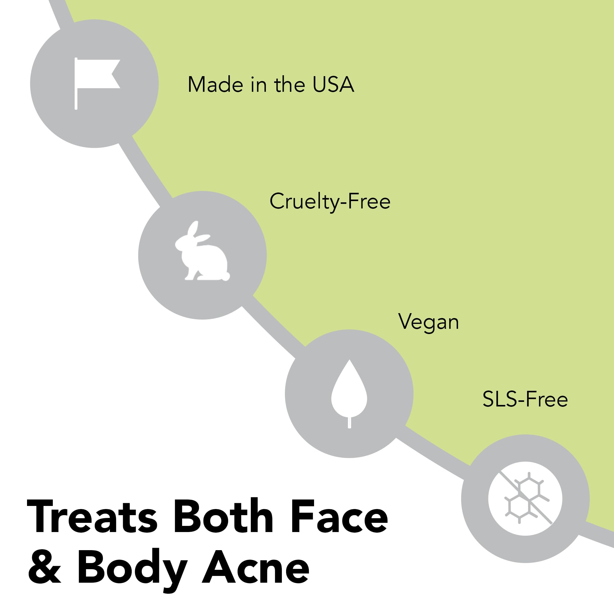 humane used in shower on back showing targeted body acne treatment