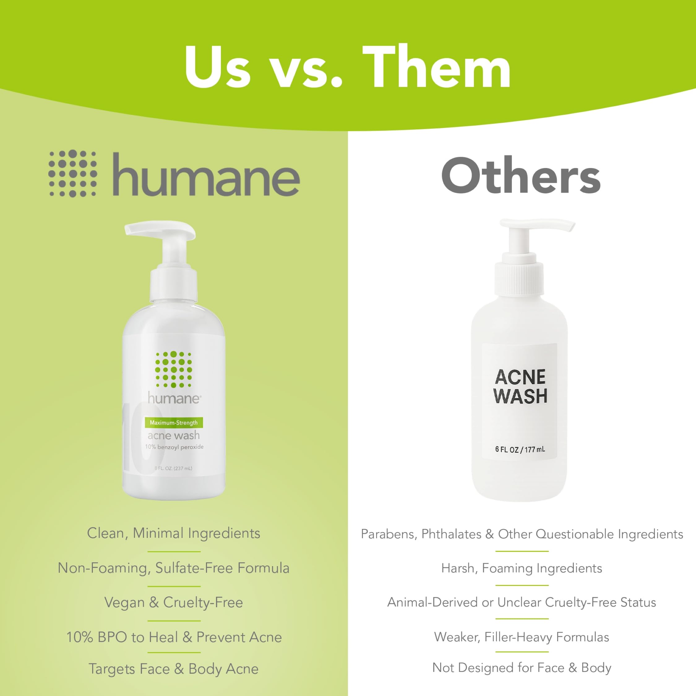 humane icons showing no parabens and cruelty-free for safer choice