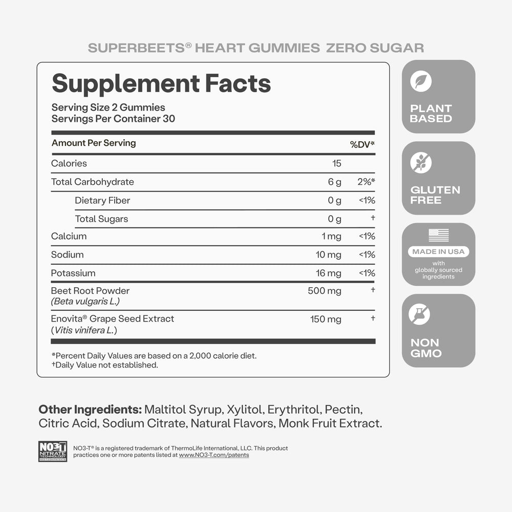 Humann SuperBeets label and nutrition facts displaying ingredient and dosage details
