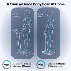 Hume Health app sync on smartphone displaying metrics and weekly report for actionable insights