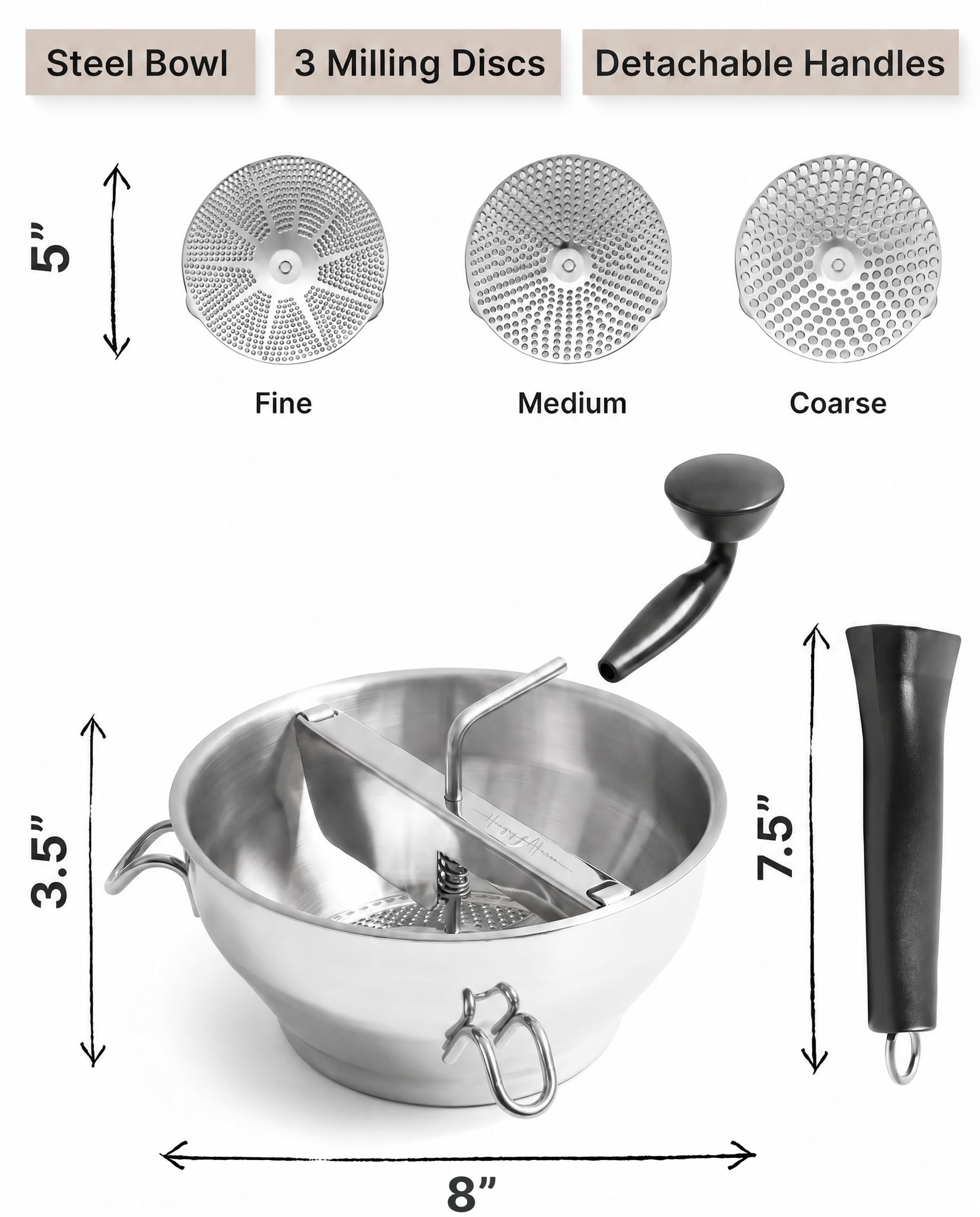 Hungry Artisan mill parts in dishwasher emphasizing easy cleanup and durability