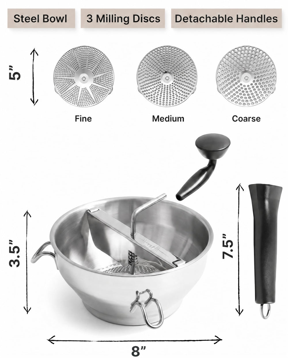 Hungry Artisan mill parts in dishwasher emphasizing easy cleanup and durability