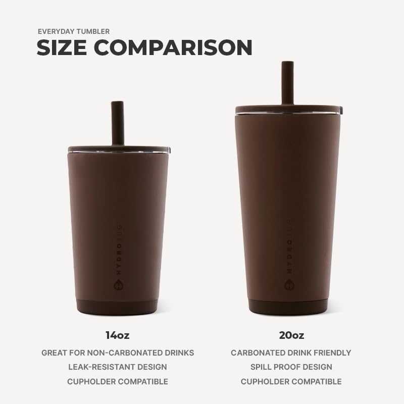 HydroJug non-slip rubber base detail keeping tumbler steady and quiet on surfaces
