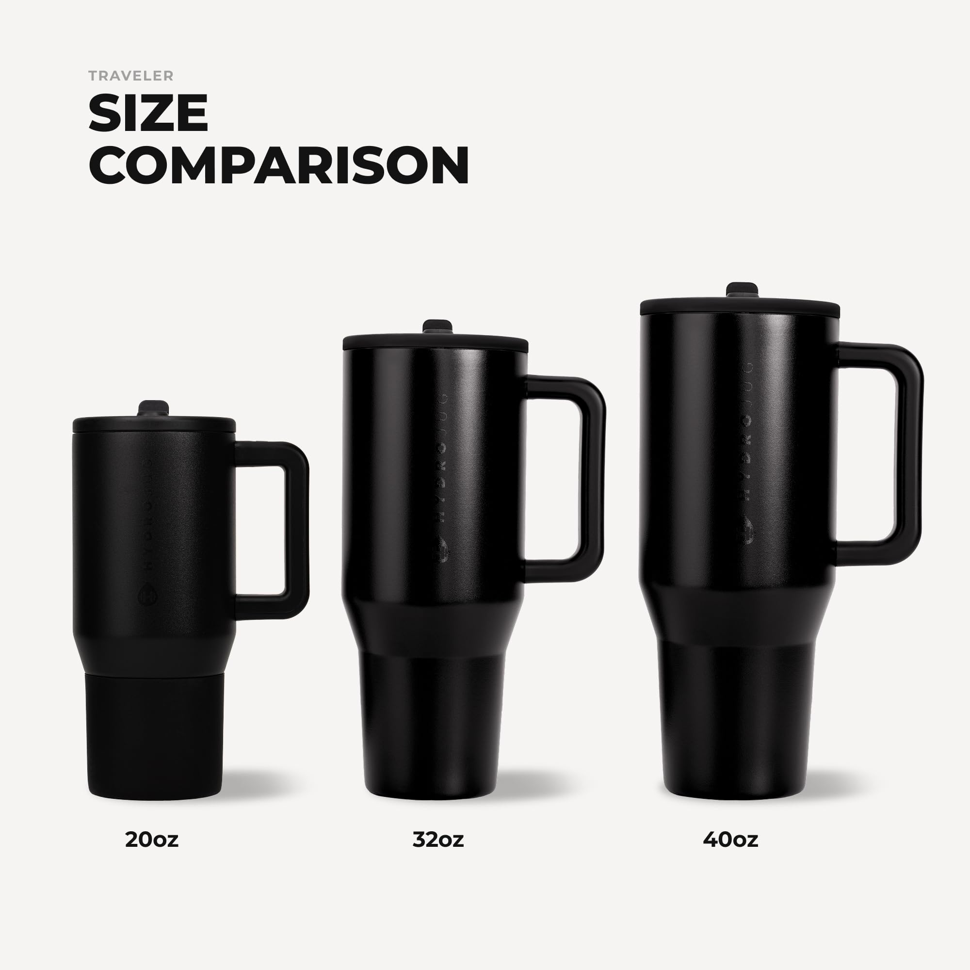 Hand holding HydroJug Traveler to show 32oz scale and portable beverage capacity benefit